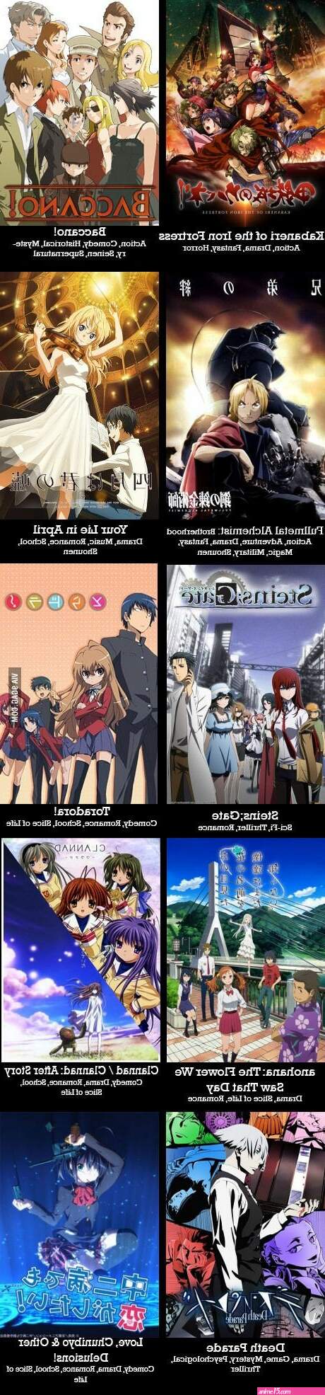 voir anime