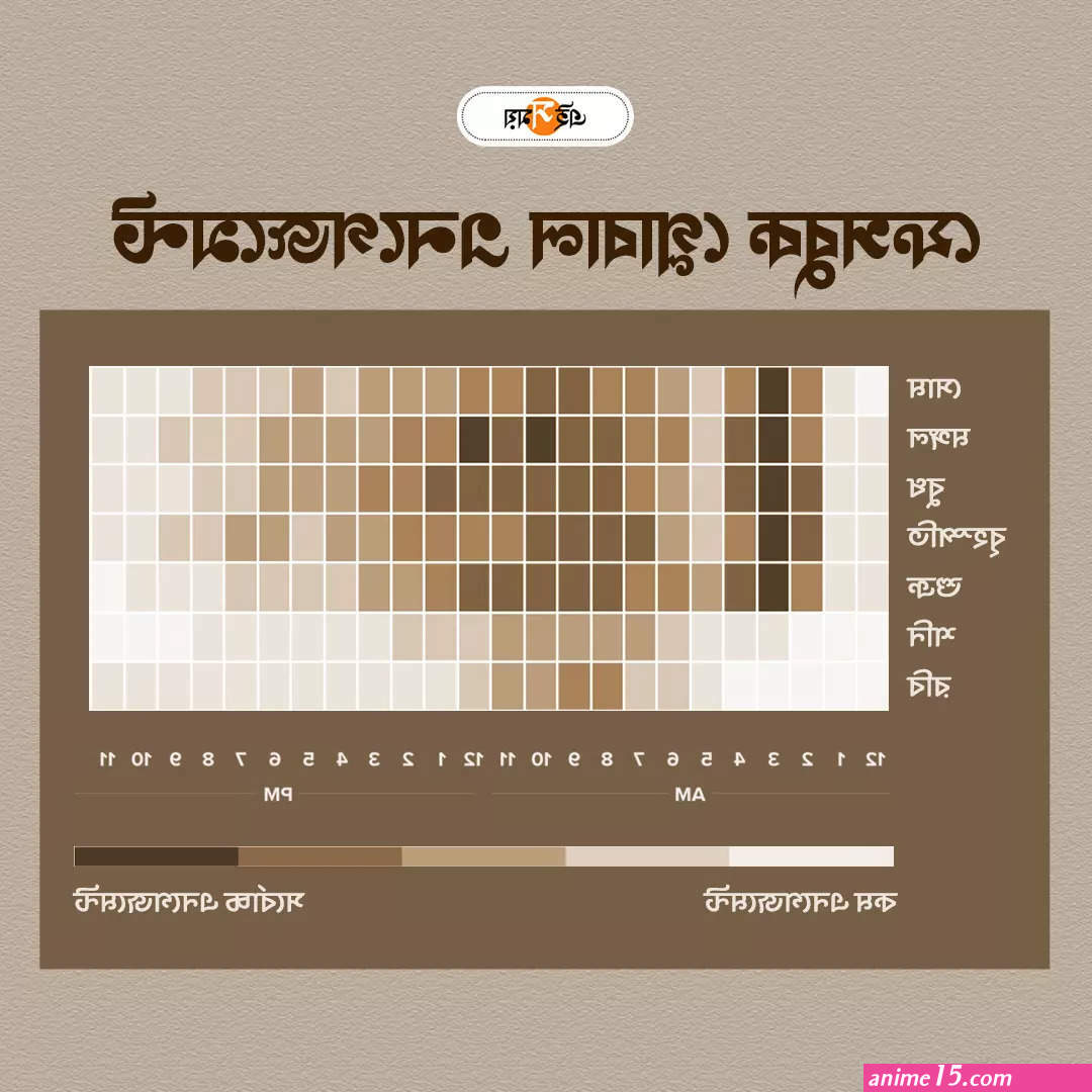 ব ন ১০ স ক স কম ক স