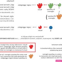 download area no kishi batch