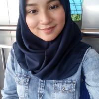 jilbab lugu pamer toket
