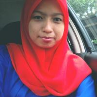 jilbab lugu pamer toket