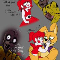 springtrap sex comics