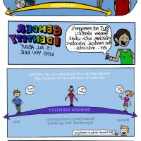 mtf ftm sex comics