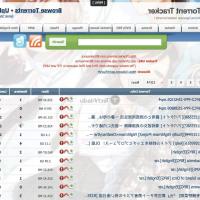 animes torrent magnet