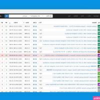 animes torrent magnet
