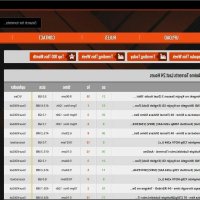 baixar séries de animes torrents