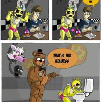fnaf hentai comics