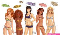 new annebeth chase rule 34 comics