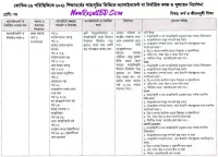 ব ন ১০ স ক স কম ক স