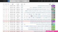 anime movies torrent magnet