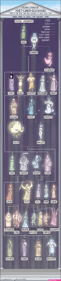 greek mythology sex comics