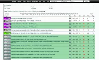 animes torrent