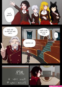 RWBY Gangbang