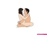 Fully Animated Sexual Positions Your Guide to Better Sex!