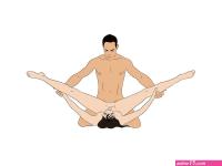 Fully Animated Sexual Positions Your Guide to Better Sex!