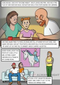 Mother Daughter Lesbian Porn Comic