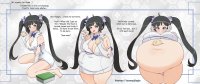 Toilet Weight Gain Sequences By YummySinpie Tetas Grandes