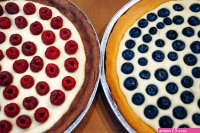 cake food fruits 4k wallpaper