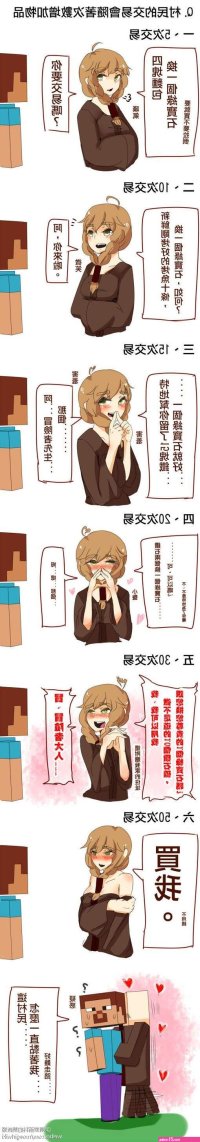 Pin by on Minecraft comics Minecraft funny Minecraft anime