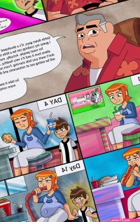 Gwens Gain- Fyssiono Ben 10