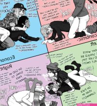 Political Chart Futanari Pegging