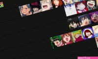 Anime Tickle Scene Tier-LIst by MRdoppelmoral on DeviantArt