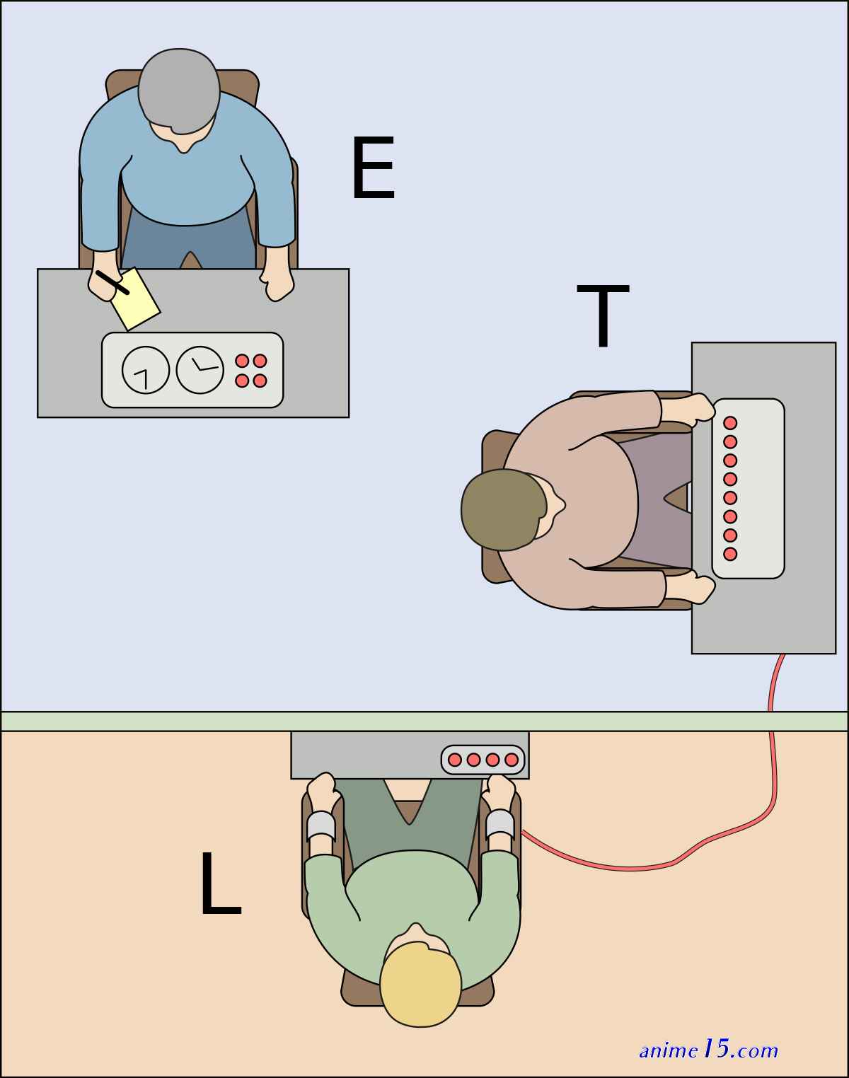 watch milgram ep 1