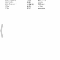 sagwineun-geon-anya chapter 24