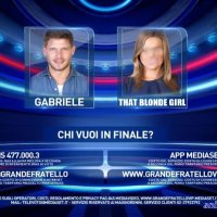 grande fratello vip ilcorsaronero
