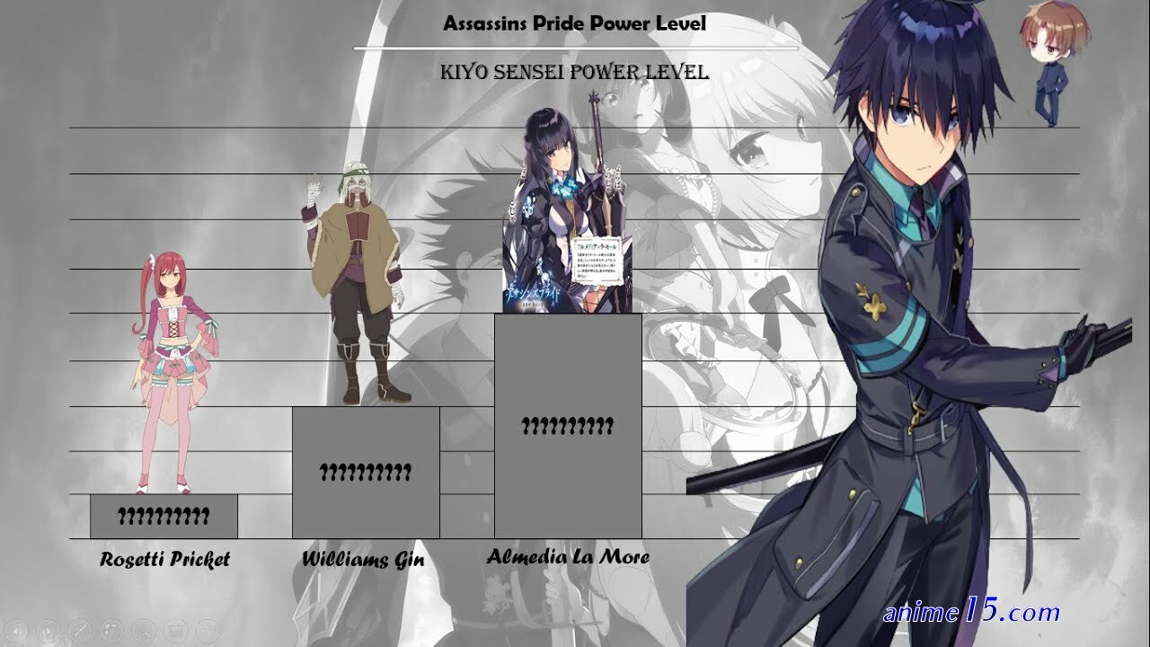 assassins pride