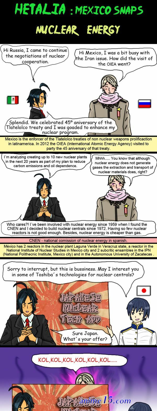 hetalia mexico comics deviantart