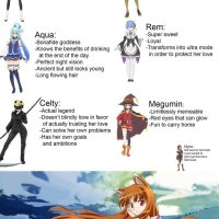 with your tail yes manga