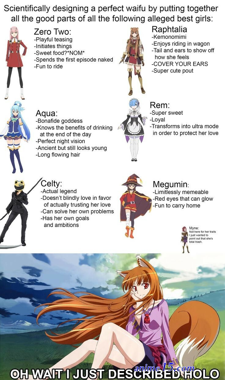 with your tail yes manga