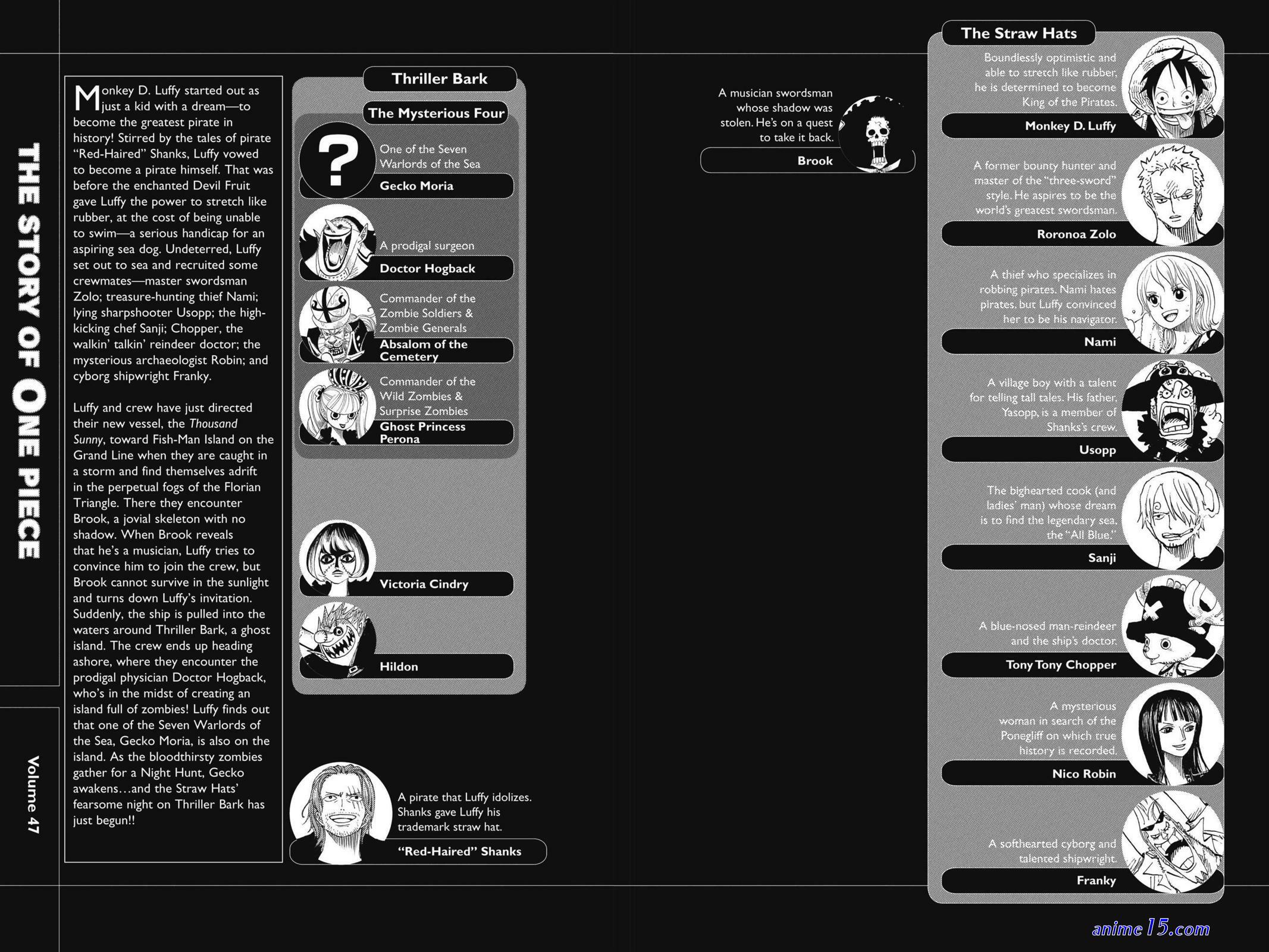 one piece cap 450 sub español