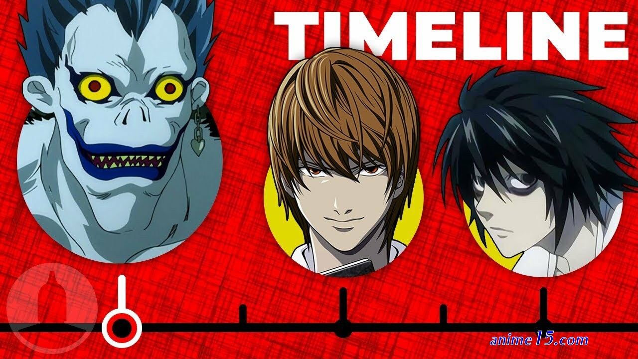 gogo animie death note ep20