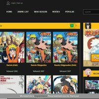 naruto shippuden gogoanime english dub