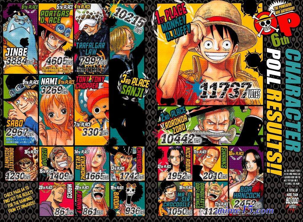 onepiece 874