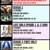 ver snk temporada 2