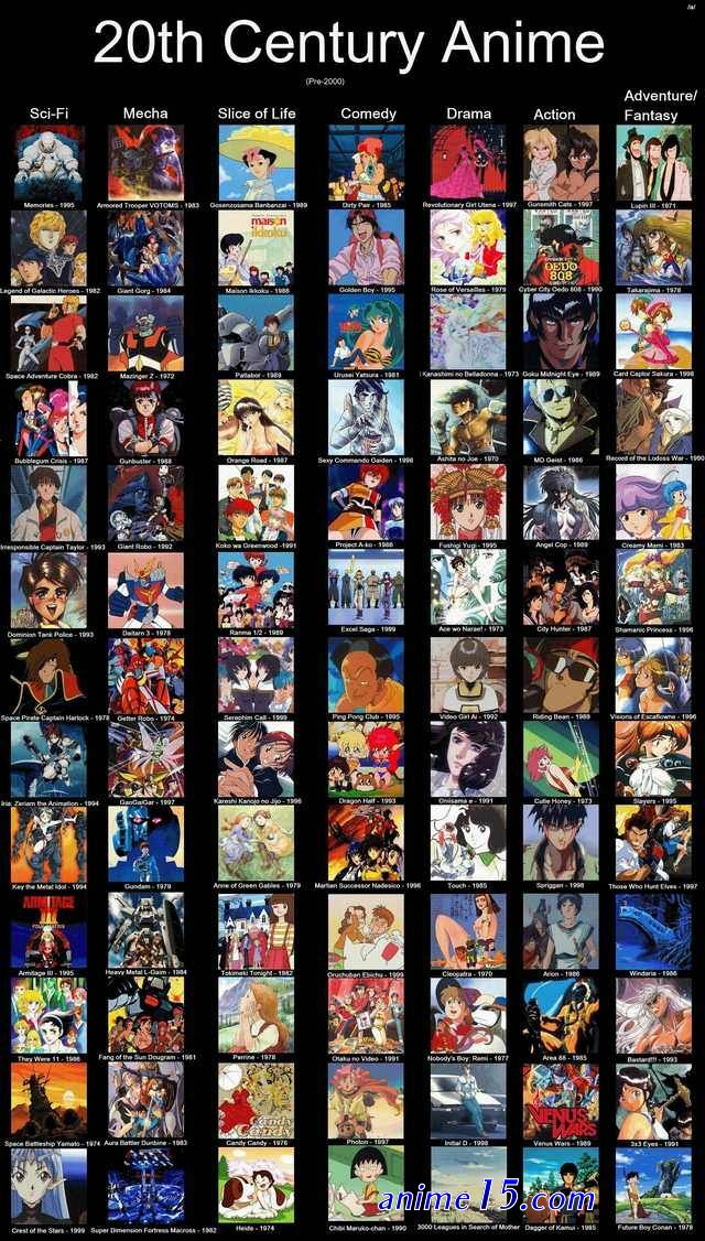animes