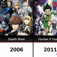 animes