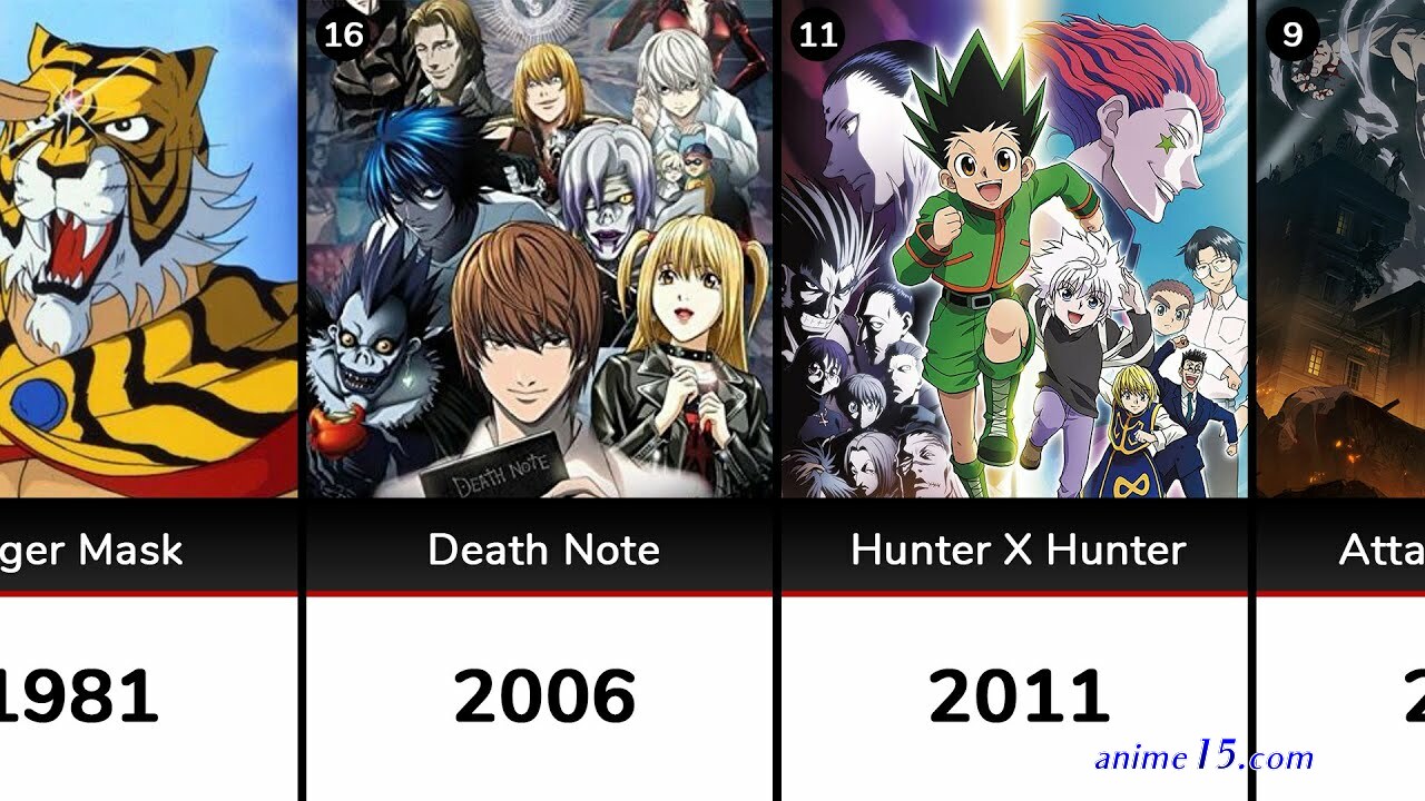 animes