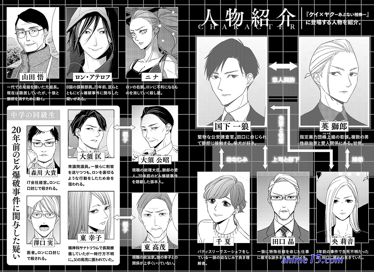 read kei x yaku manga
