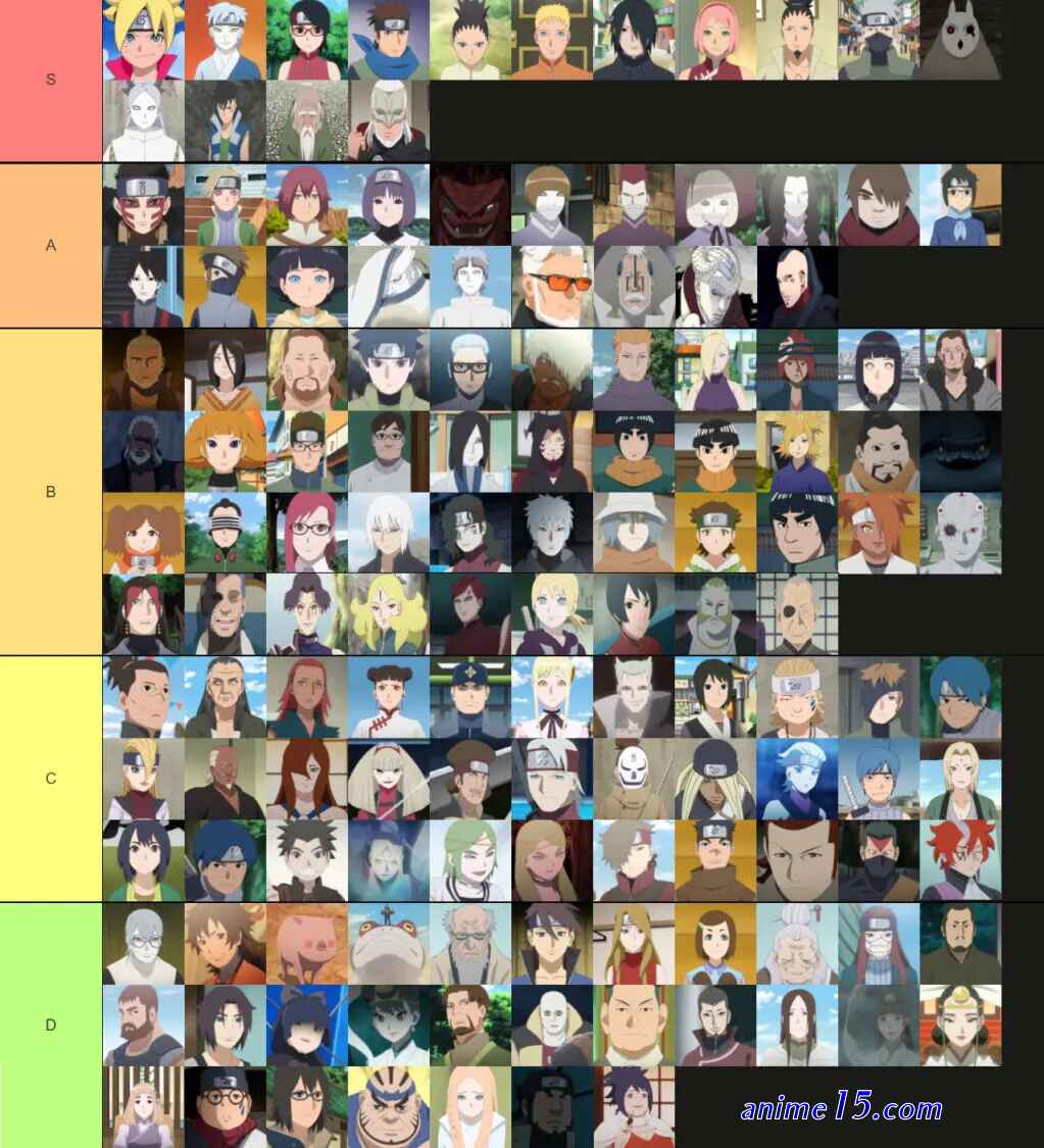 boruto todos