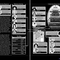 one piece 533