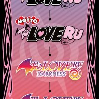 to love-ru streaming