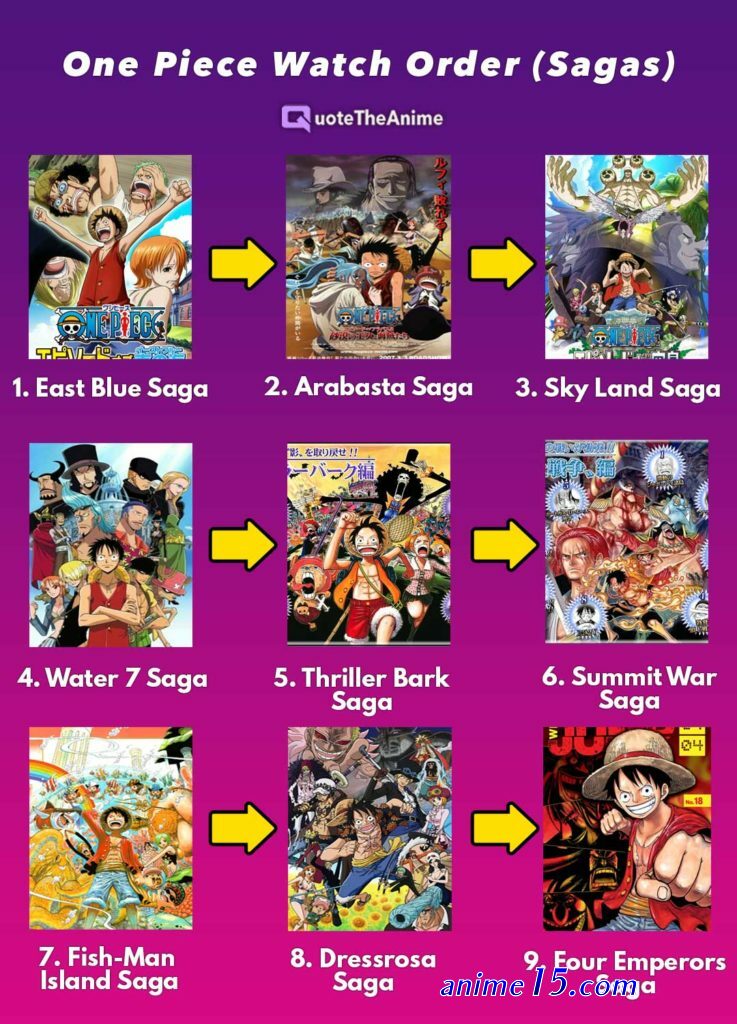 one piece dub 290
