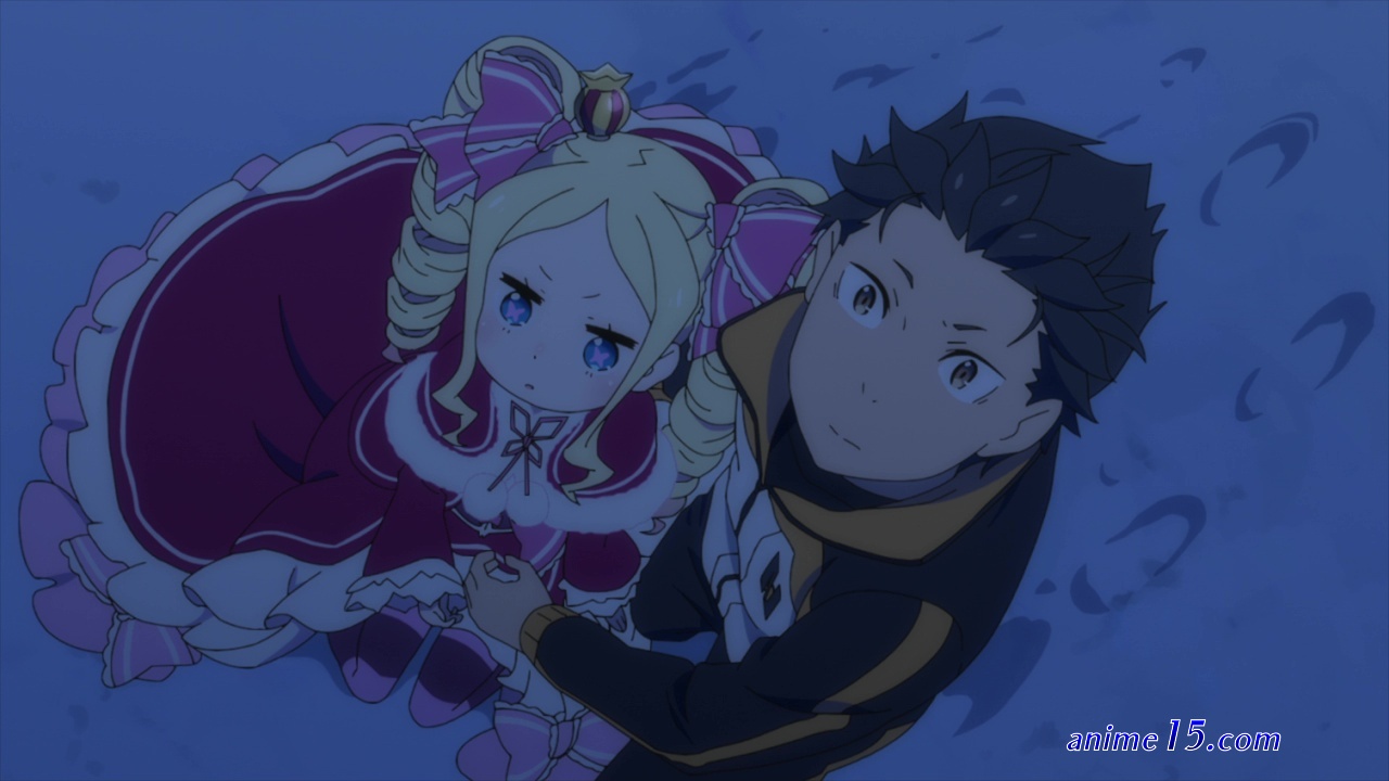 gogoanime re zero