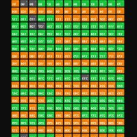 naruto shipuden todos episodoo