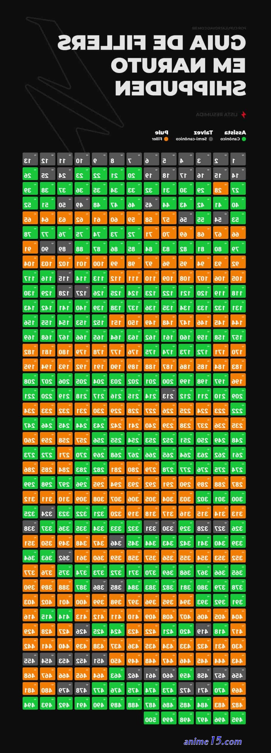 naruto shipuden todos episodoo