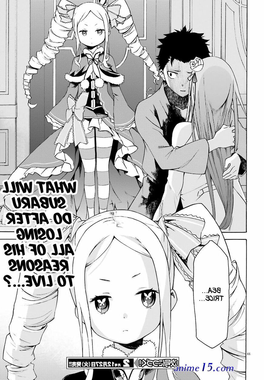 re zero beatrice hentai comics